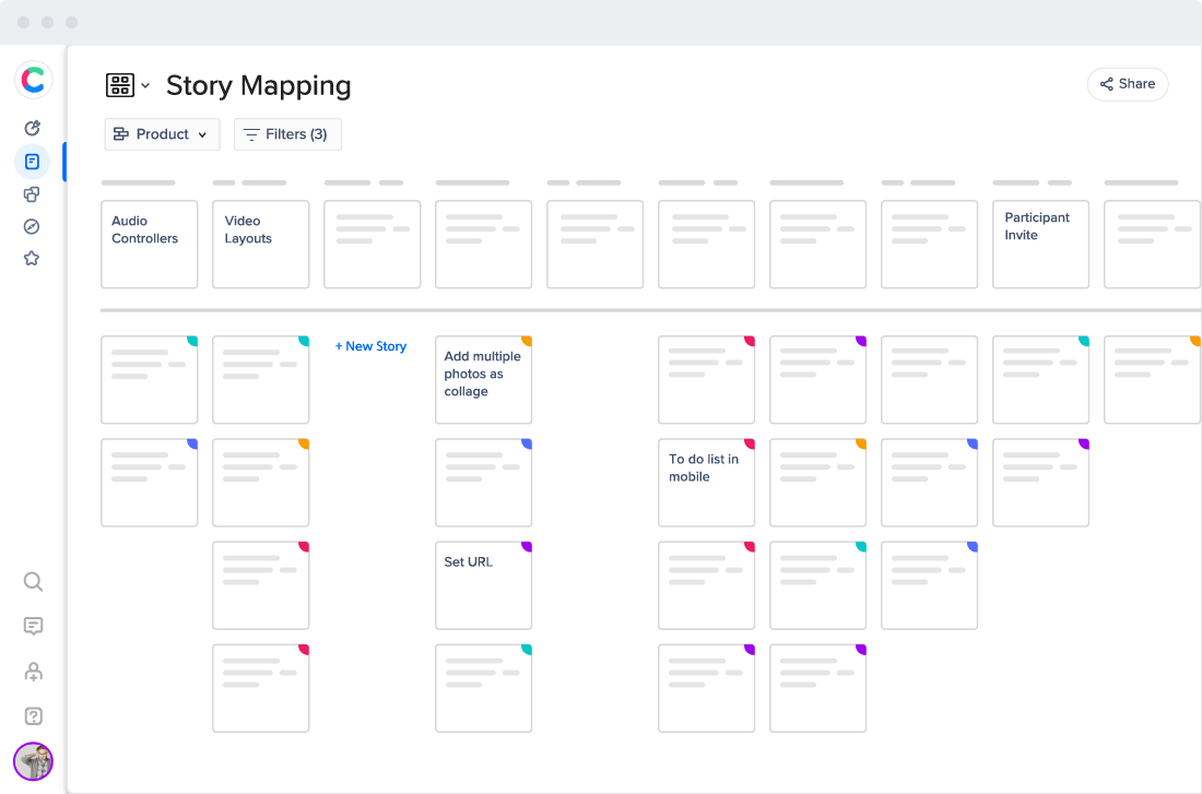 Story-Mapping