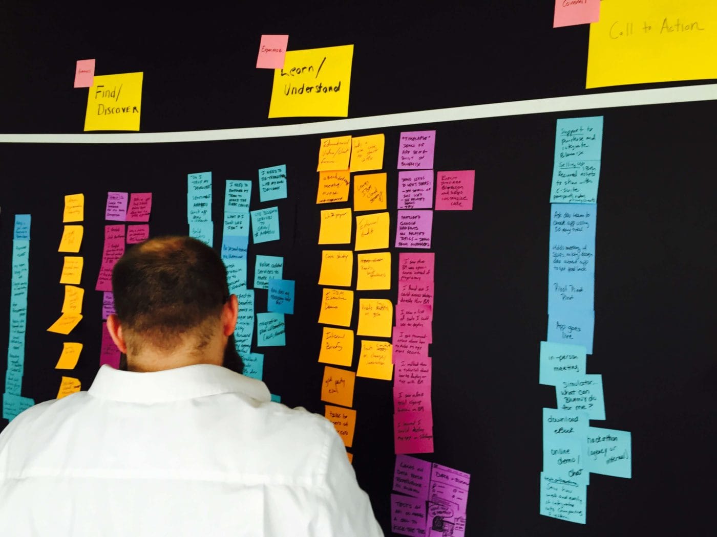 Man working on blue, purple and yellow sticky notes being placed on a black board 