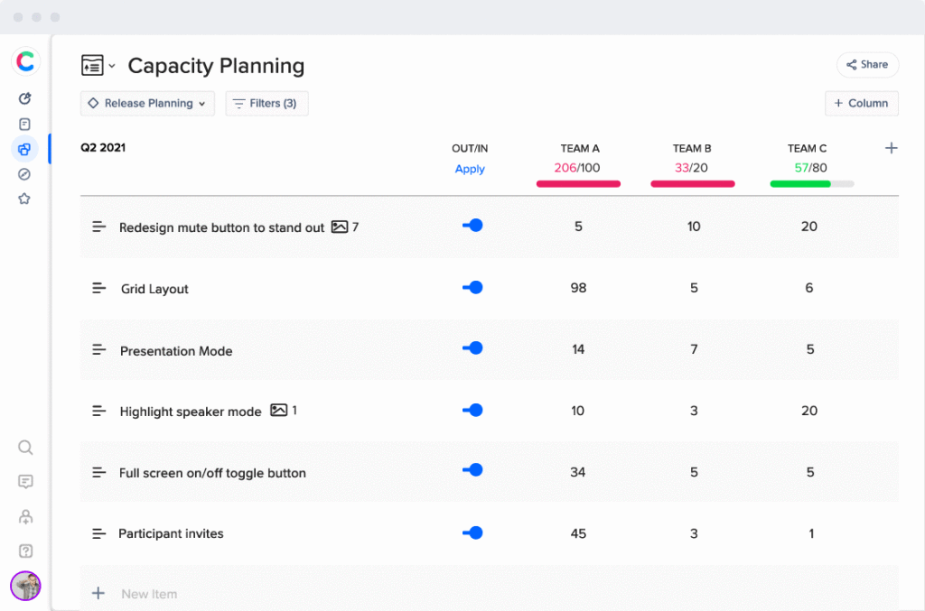 craft.io Capacity_Planning Gif