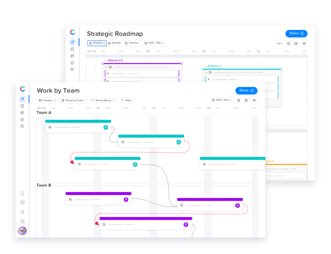 Strategic roadmap & work my team dashboards