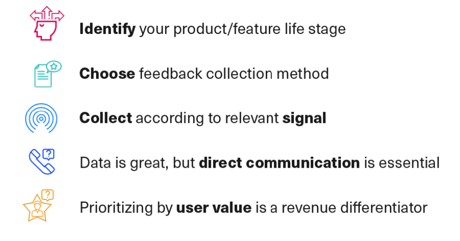 feedback sumary in 5 steps on white background