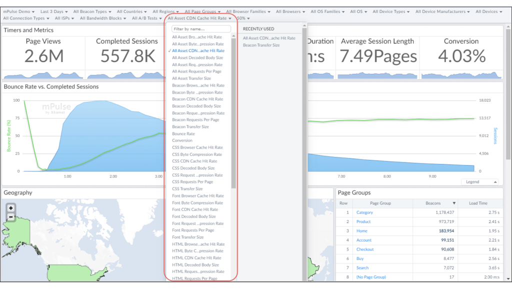 Akamai mPulse screenshot