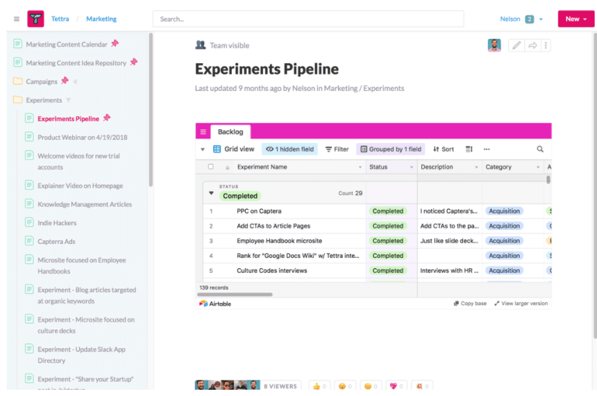 Tettra experiment pipeline in white background