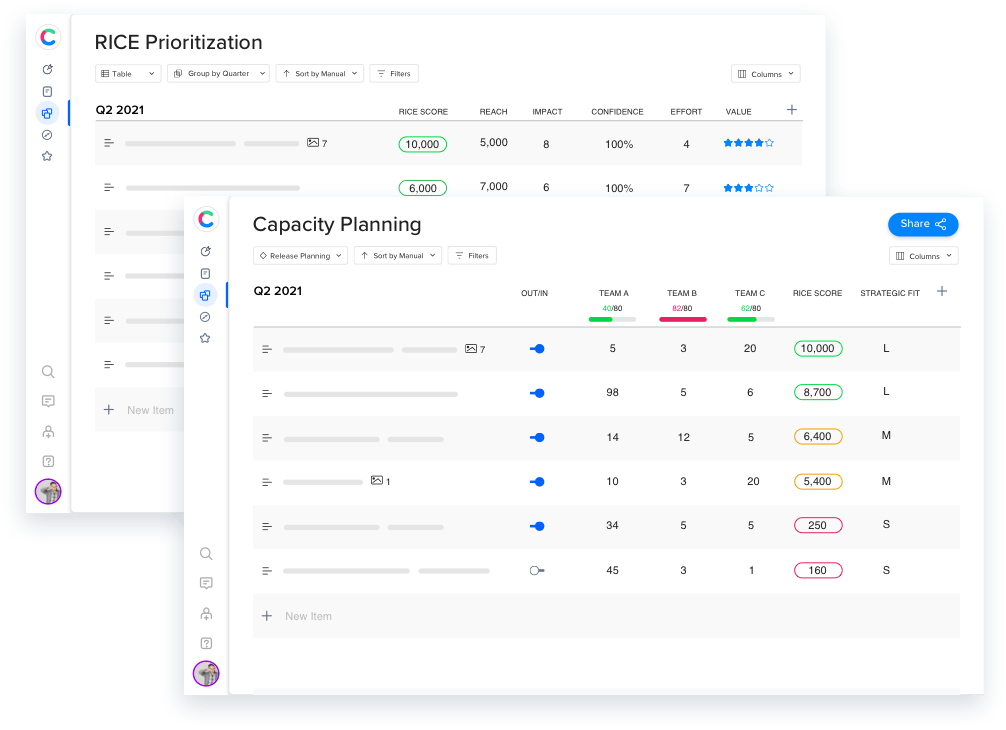 craft.io RICE prioritization and capacity planning in white background