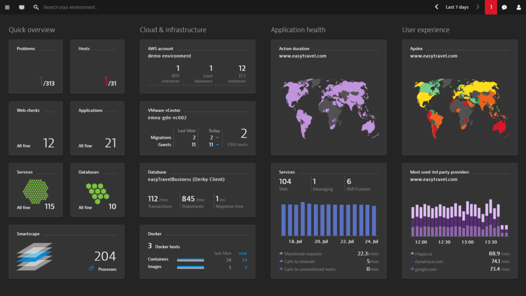 Dynatrace screenshot