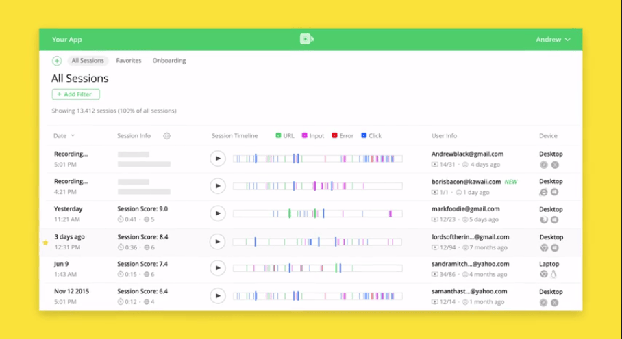 All sessions dashboard in white and yellow background