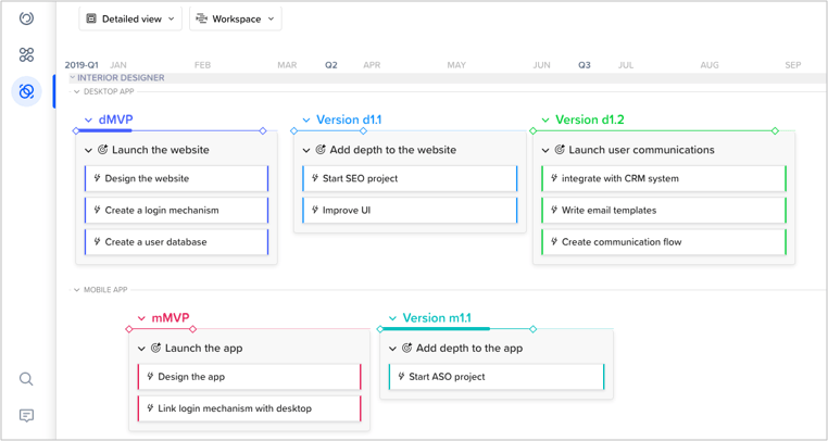 Detailed view of several versions of craft website and app