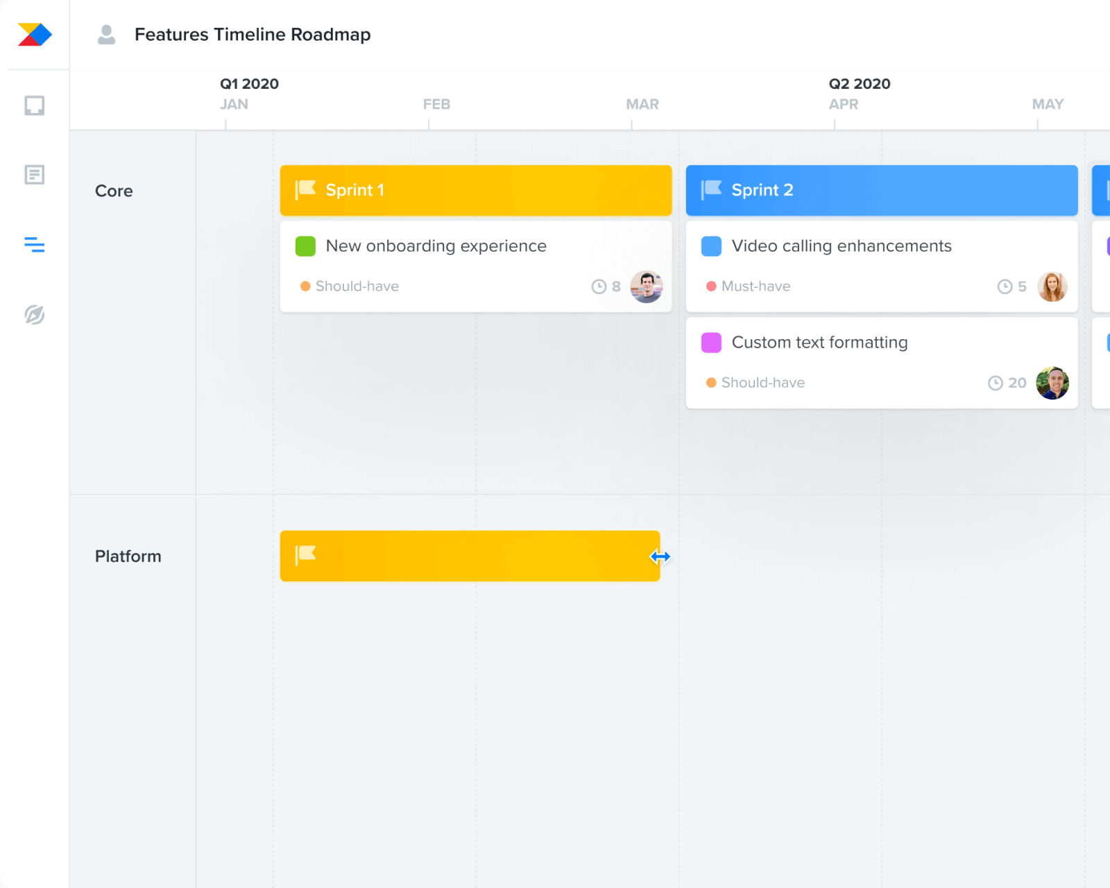 Features timeline roadmap