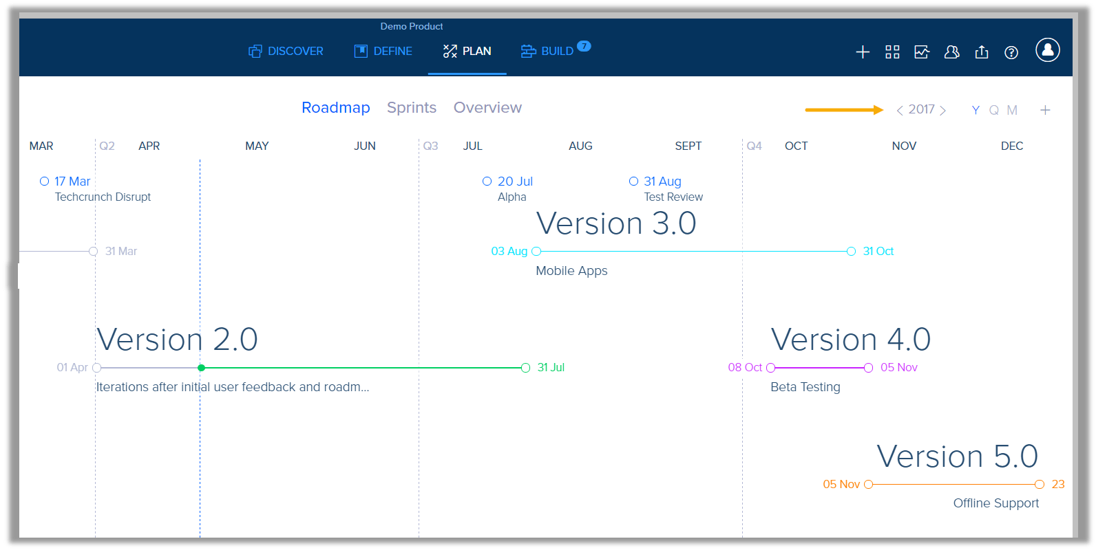 Versions 1-5 pm Demo product plan